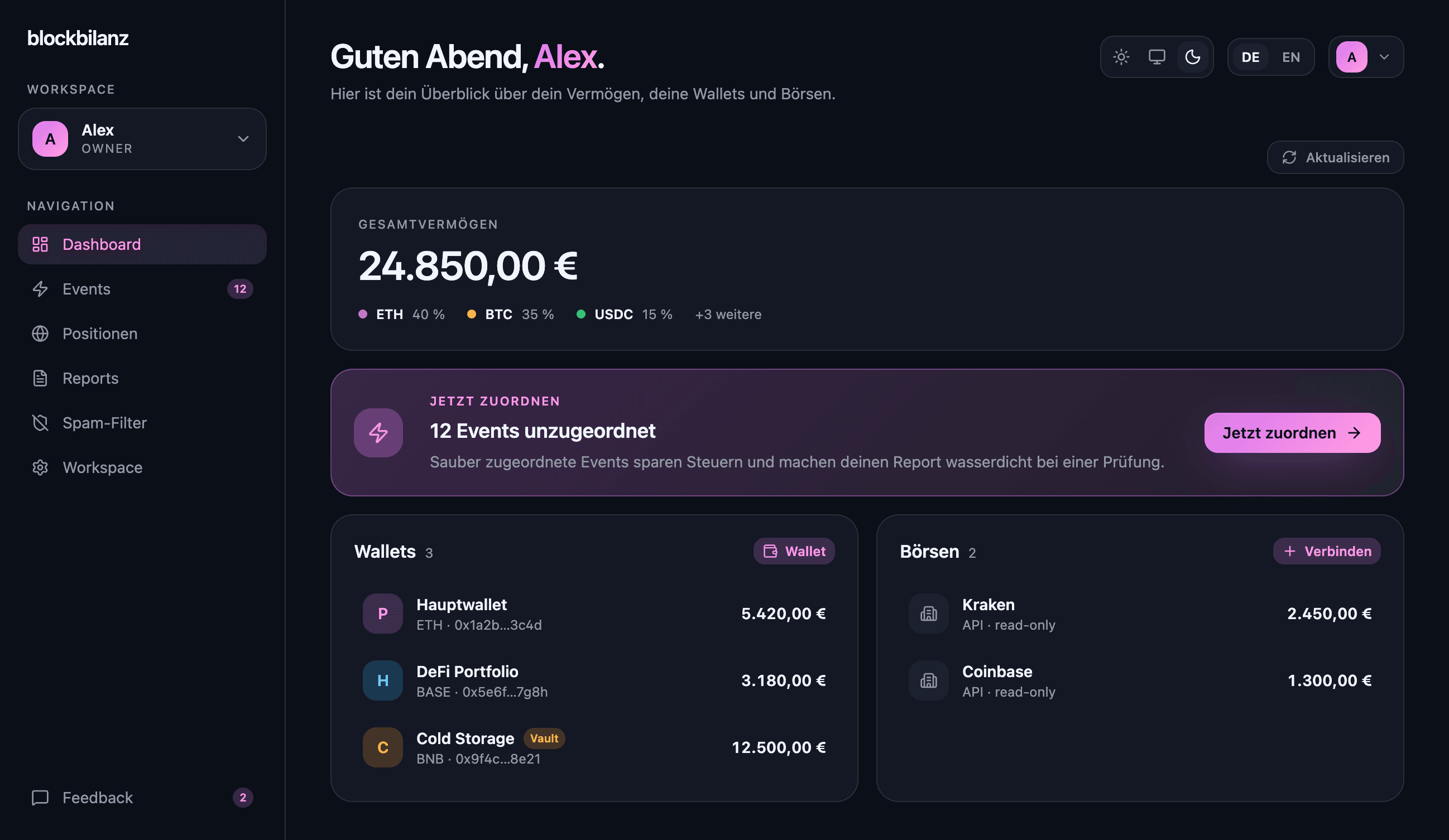Blockbilanz Dashboard