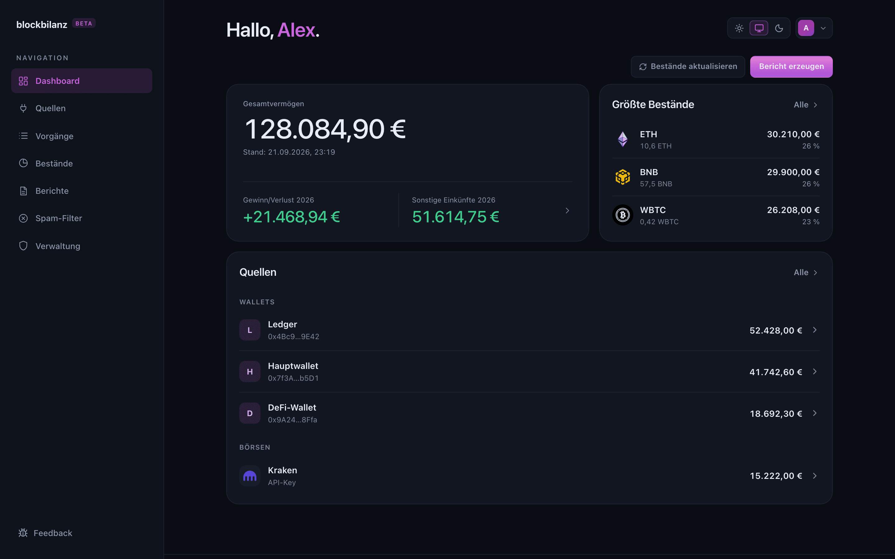 blockbilanz Dashboard