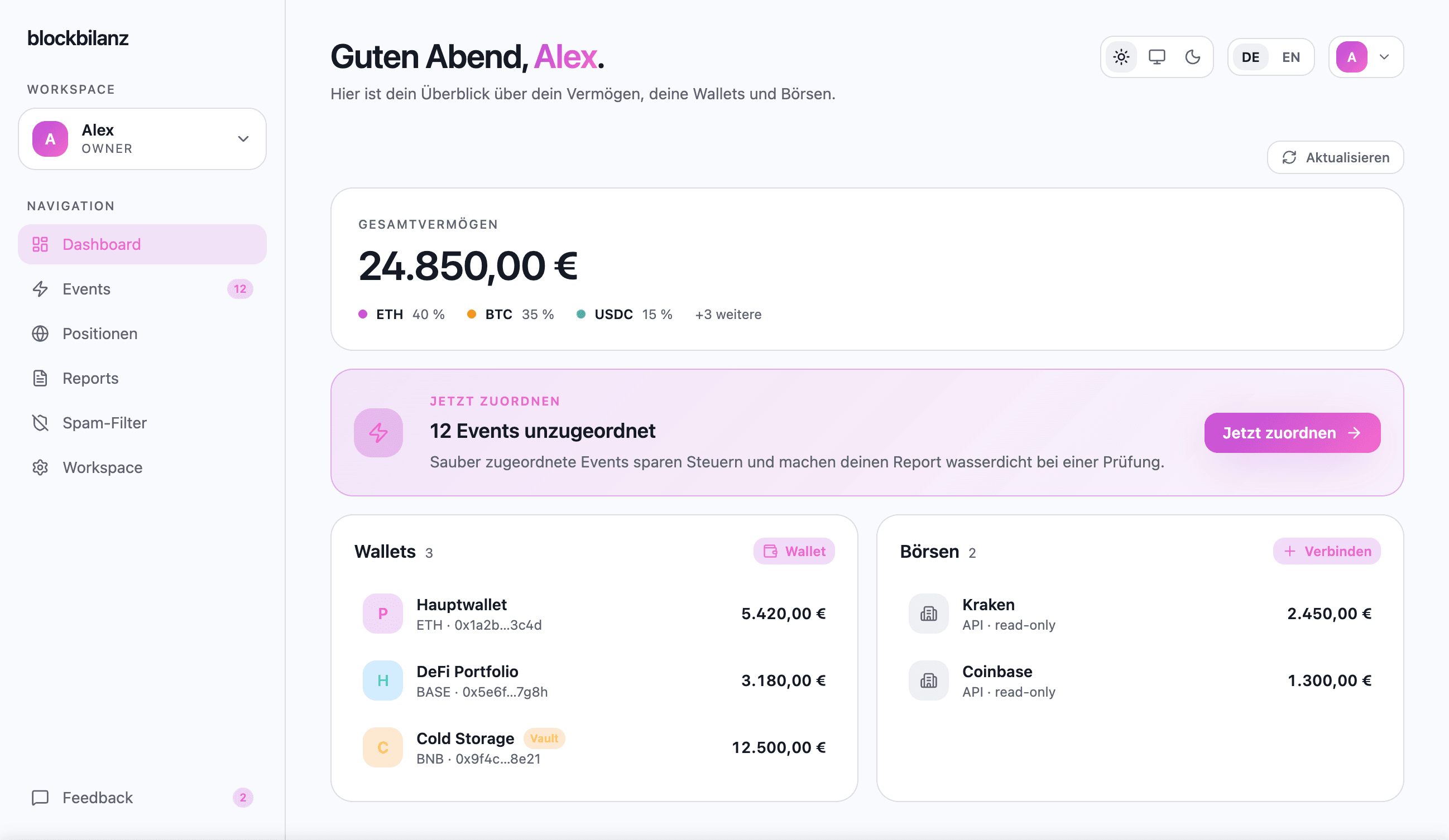 Blockbilanz Dashboard