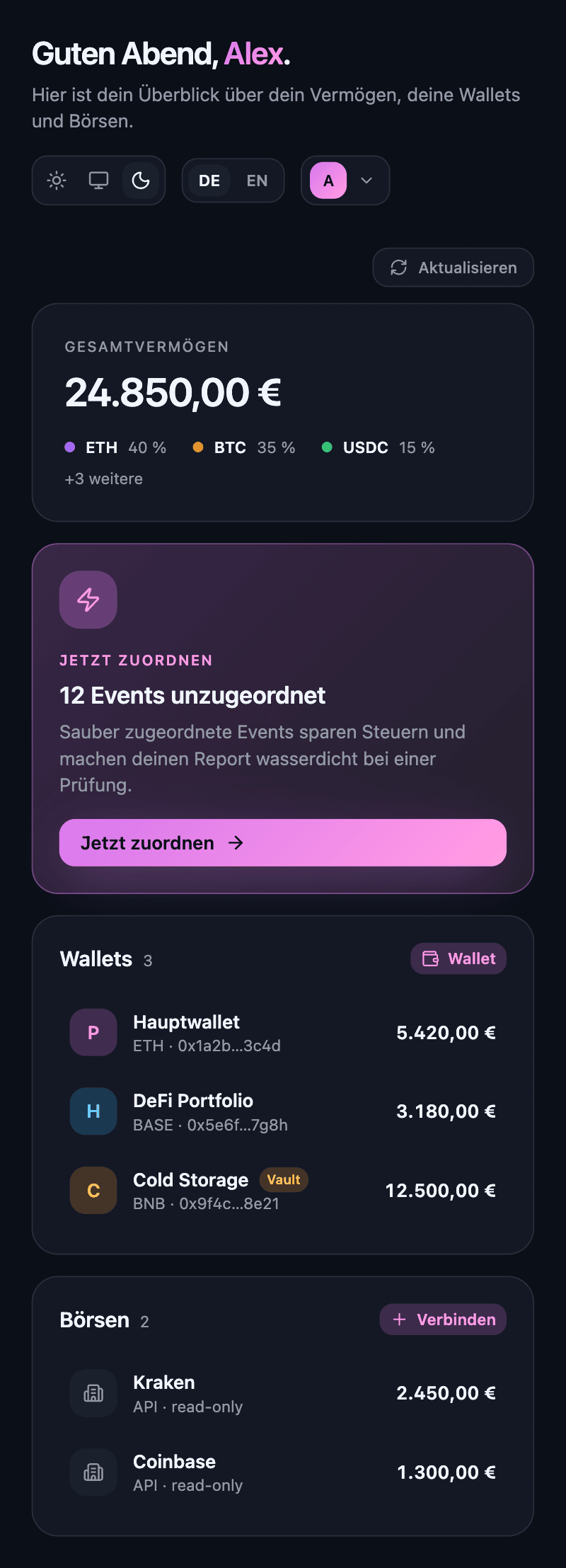 Blockbilanz Dashboard (Mobil)