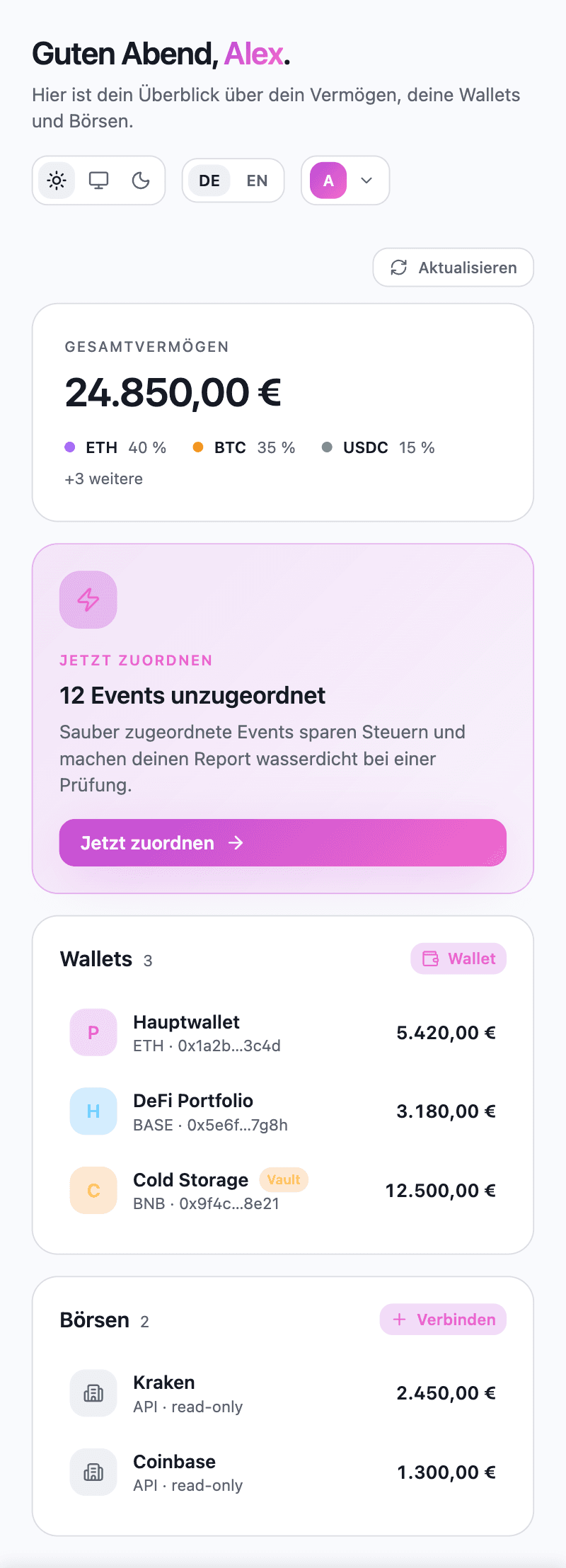 Blockbilanz Dashboard (Mobil)
